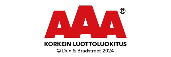 AAA luokitus